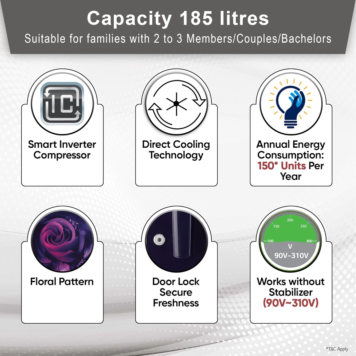 LG 185 L, 4 Star, Smart Inverter, Direct-Cool Single Door Refrigerator - Image 6