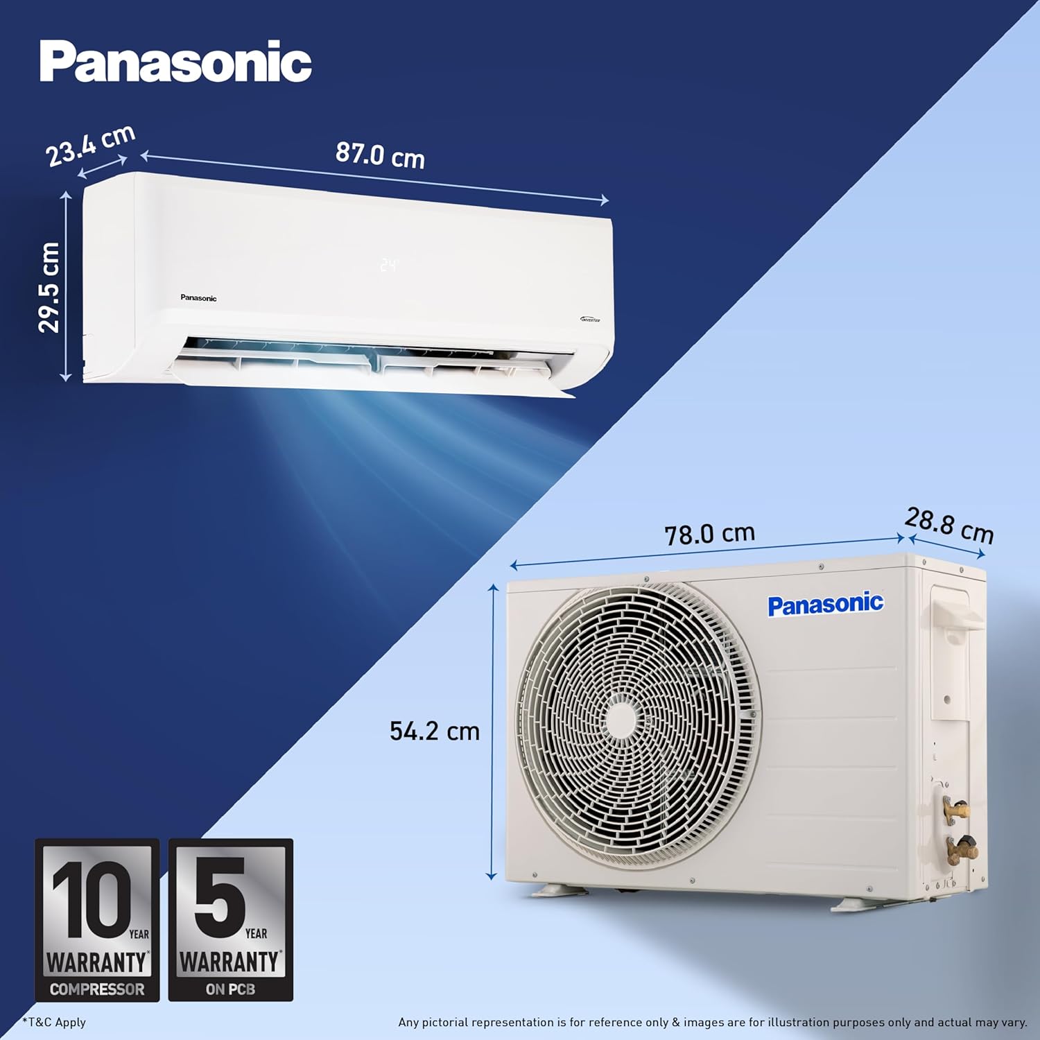 Panasonic 1.5 Ton 3 Star, New Star rated, Premium WiFi Inverter Smart Split AC - Image 5
