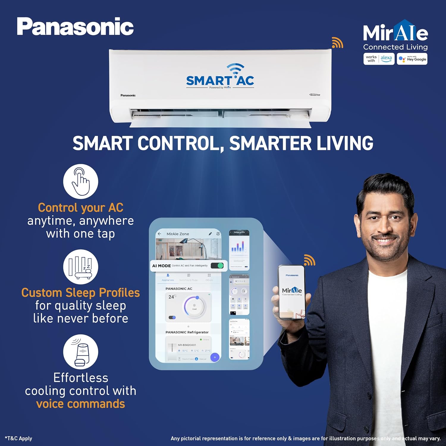 Panasonic 1.5 Ton 3 Star, New Star rated, Premium WiFi Inverter Smart Split AC - Image 4