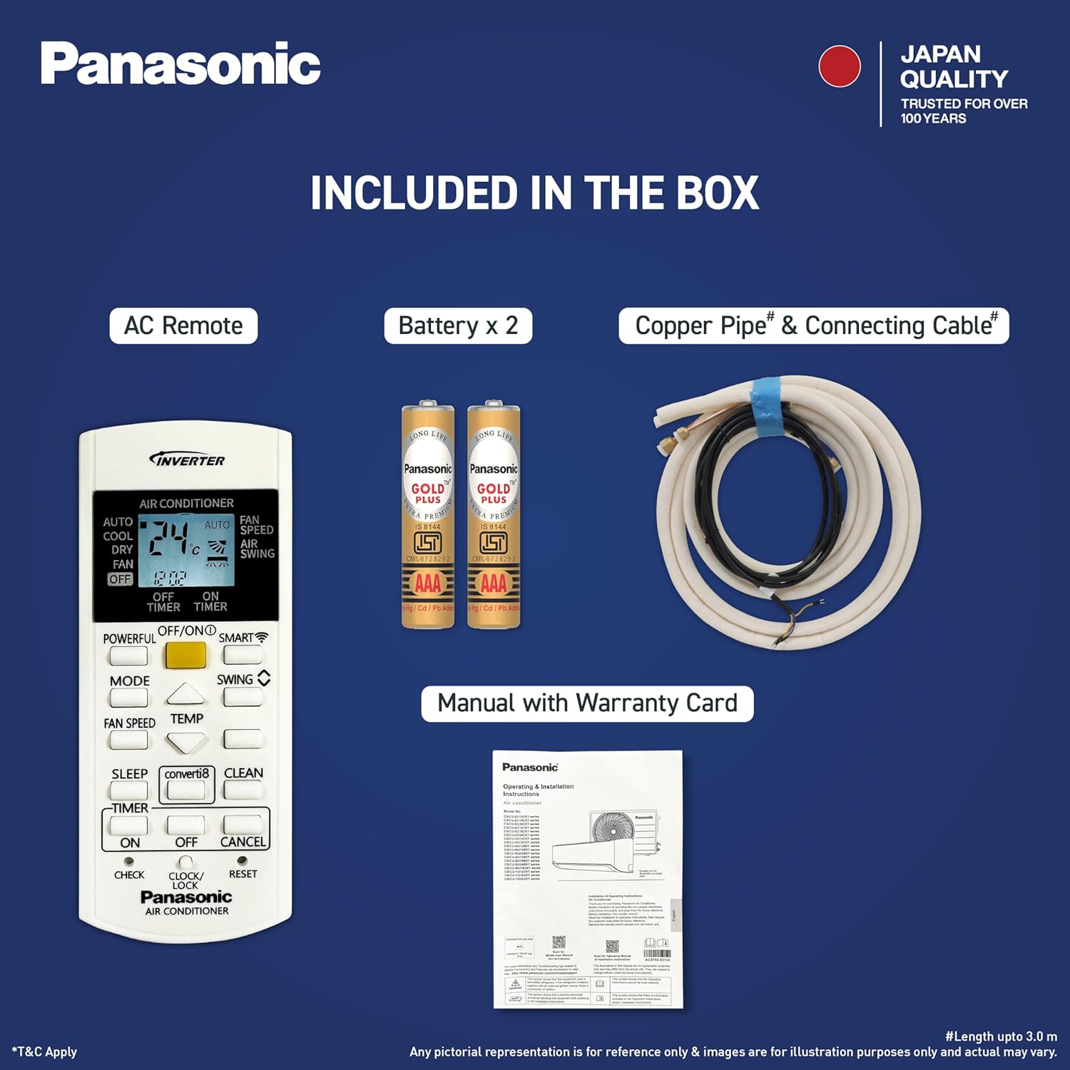 Panasonic 1.5 Ton 3 Star, New Star rated, Premium WiFi Inverter Smart Split AC - Image 3