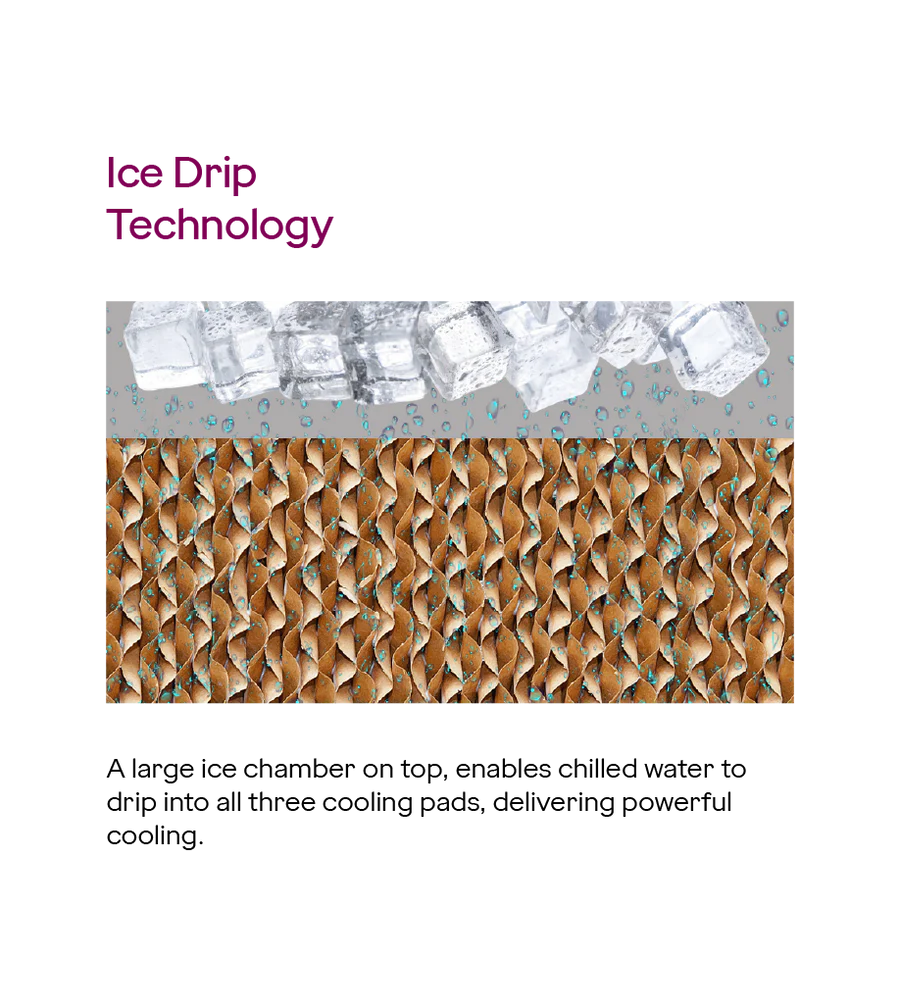 GODREJ COOLER CL EDGE CBPD 107 RBFN5 DKGR - Image 3