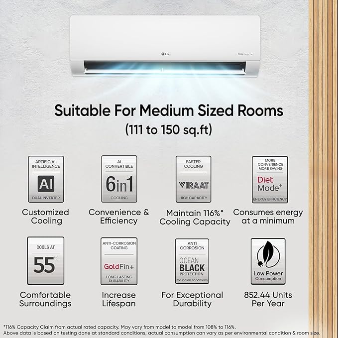 LG INVERTER SAC 2.0T USNQ24SNXE I/D - Image 6