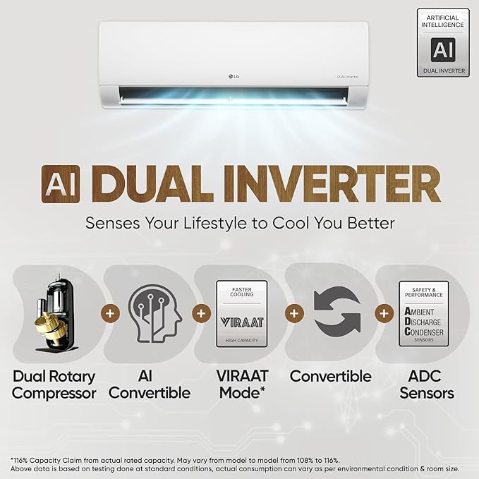 LG INVERTER SAC 2.0T USNQ24SNXE I/D - Image 5