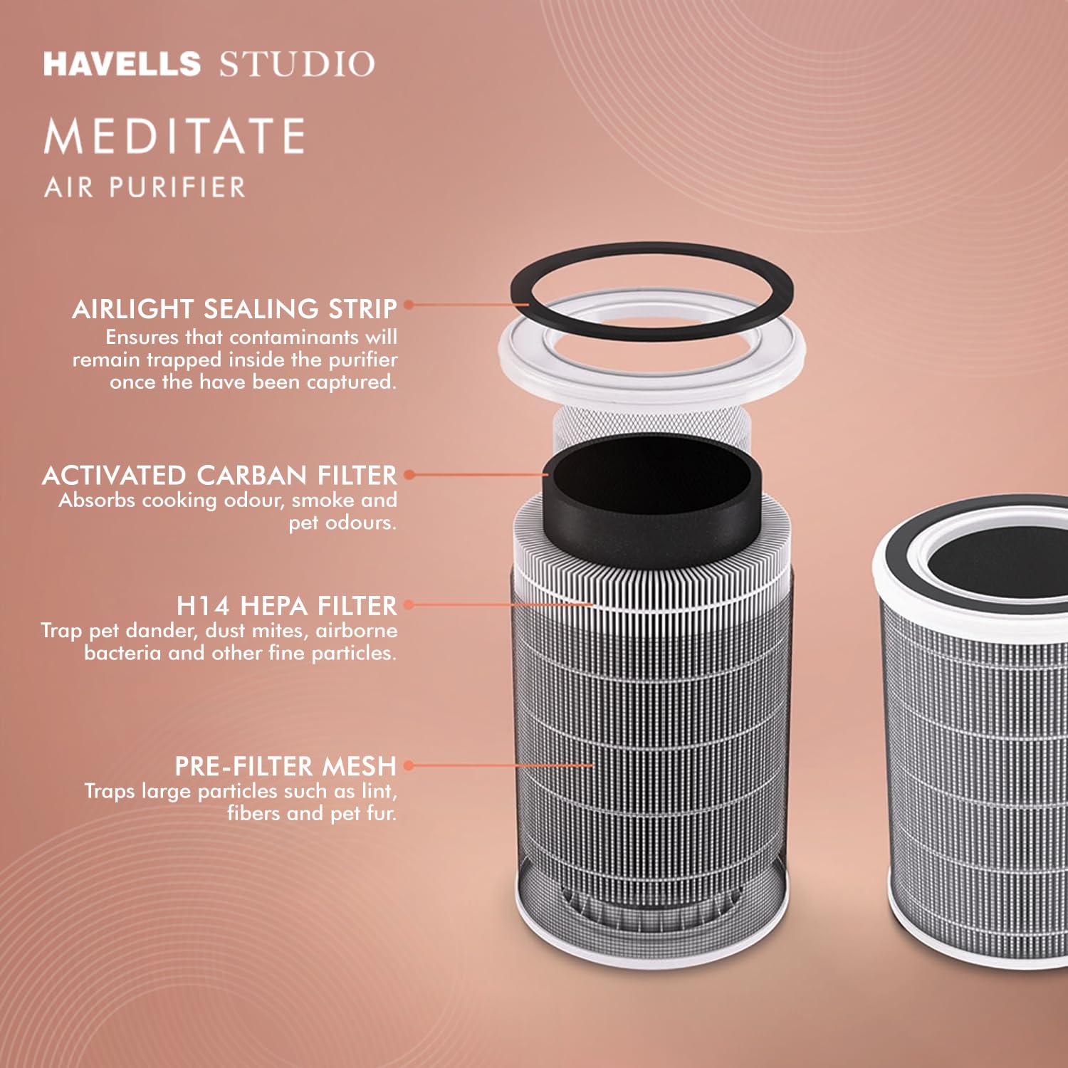 HAVELLS AIR PURIFIER MEDITATE AP 250 REMOTE - Image 2
