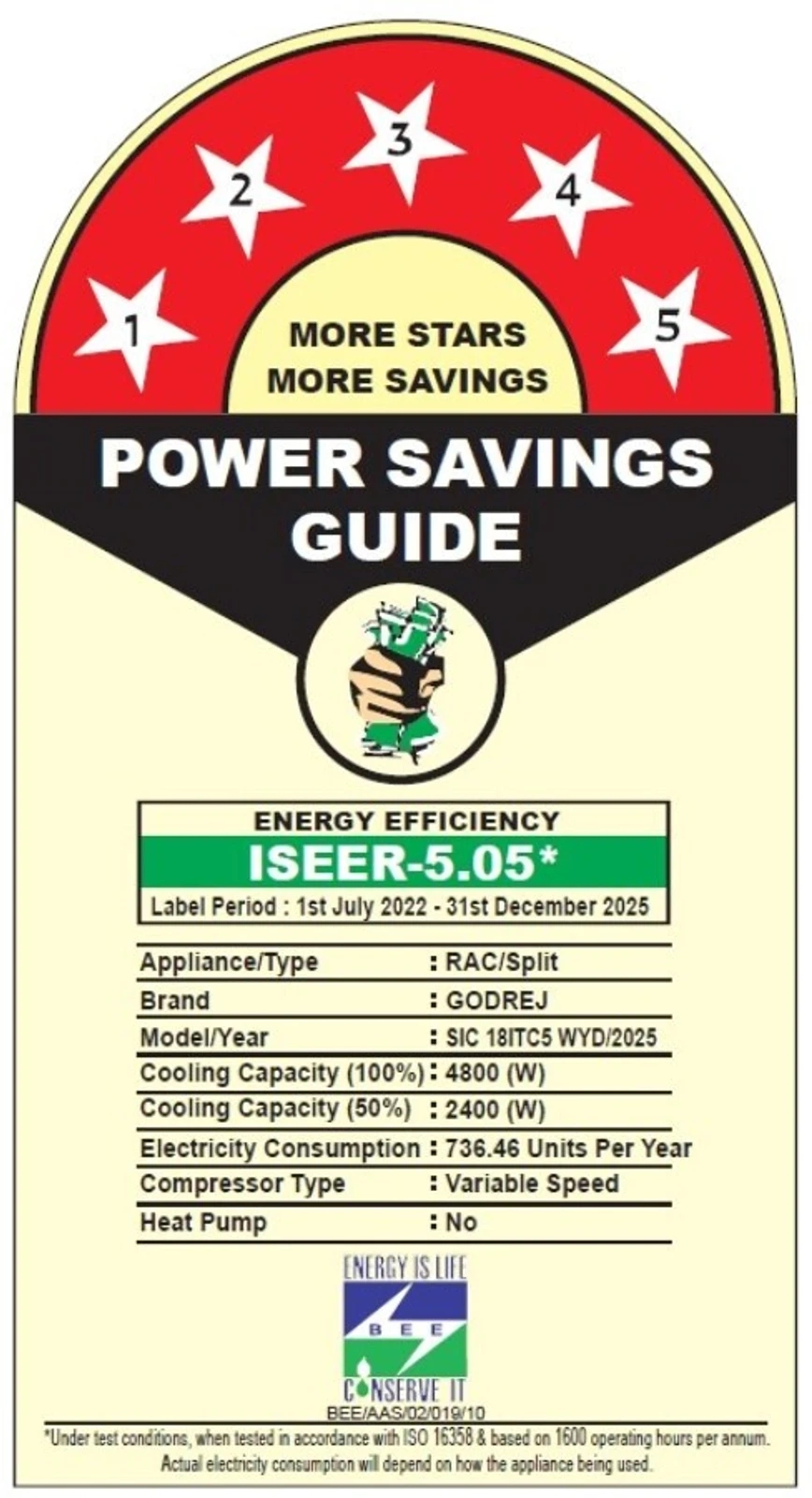GODREJ INVERTER AC 1.5TON SIC 18ITC5-WYD I/D - Image 5