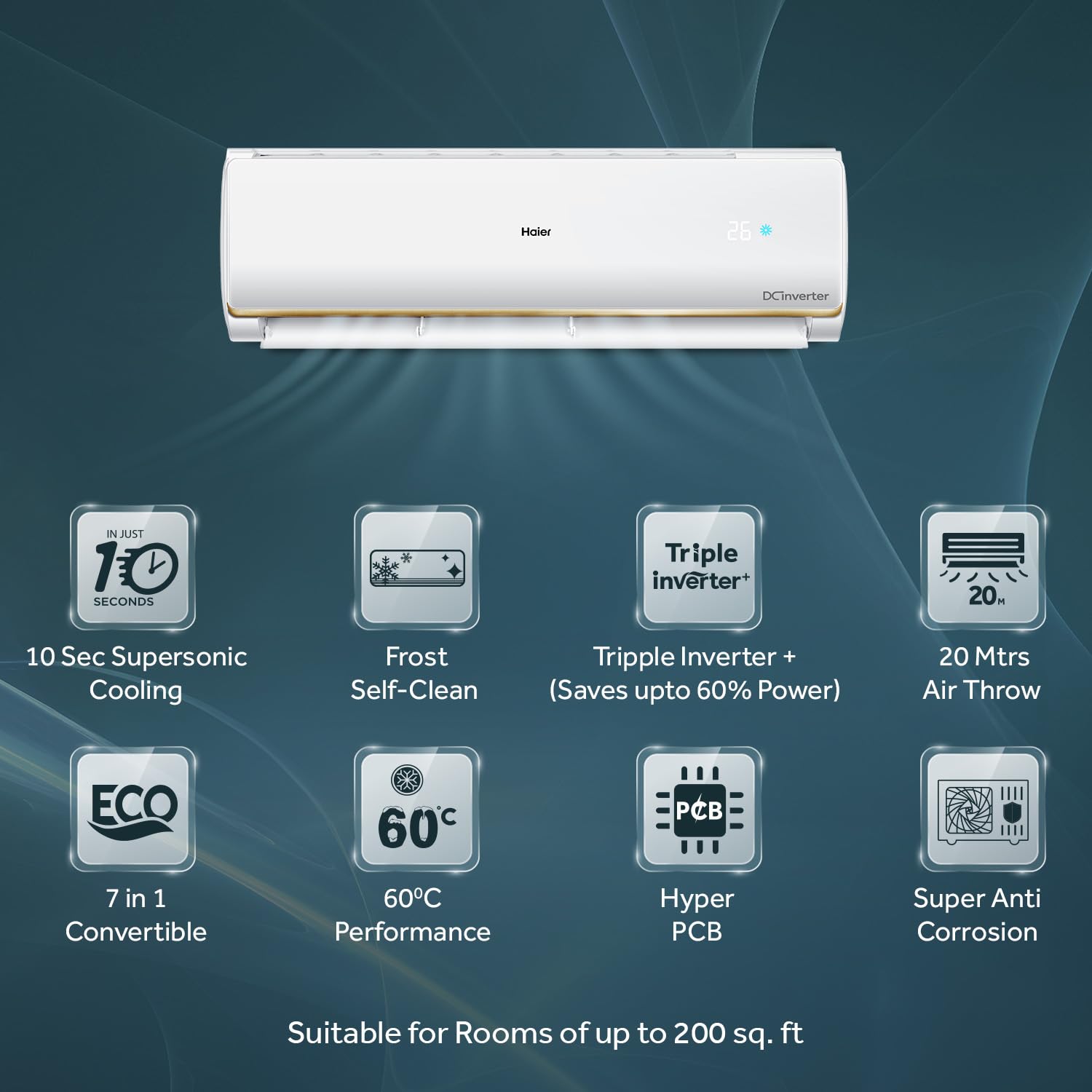 HAIER SPLIT AC 1.5T HS18C-TQG4BN-INV I/D - Image 2