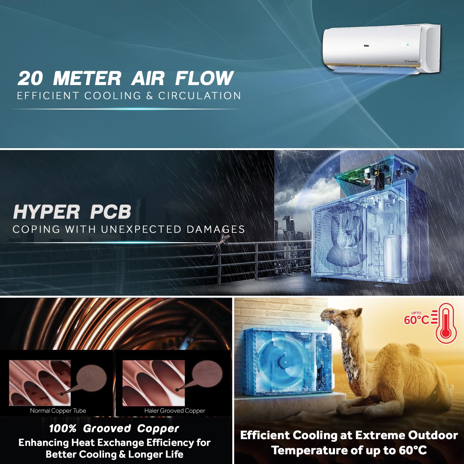 HAIER SPLIT AC 1.5T HS18C-TQG4BN-INV I/D - Image 5