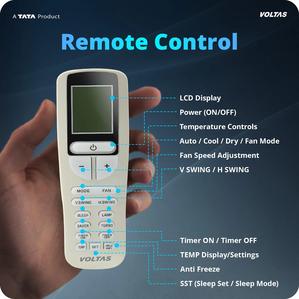 VOLTAS WAC 1.5T 5S 185 INV TOPAZ - Image 3