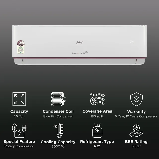 GODREJ SAC 1.5T 3S HIC 18Z3TG WA IOT4 I/D - Image 9