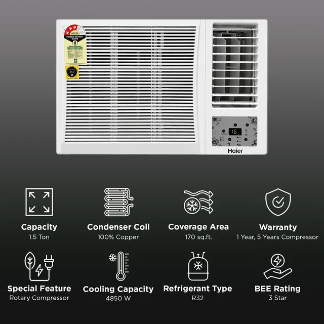 HAIER Window AC 1.5 Ton 3 Star HWA18-W3NB-PF - Image 2
