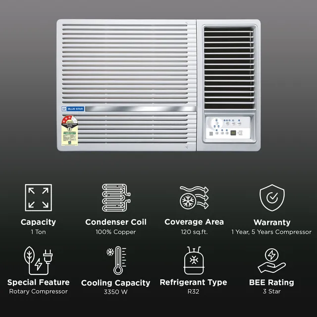BLUE STAR WAC 1.0T 3S WFA312LXU - Image 3
