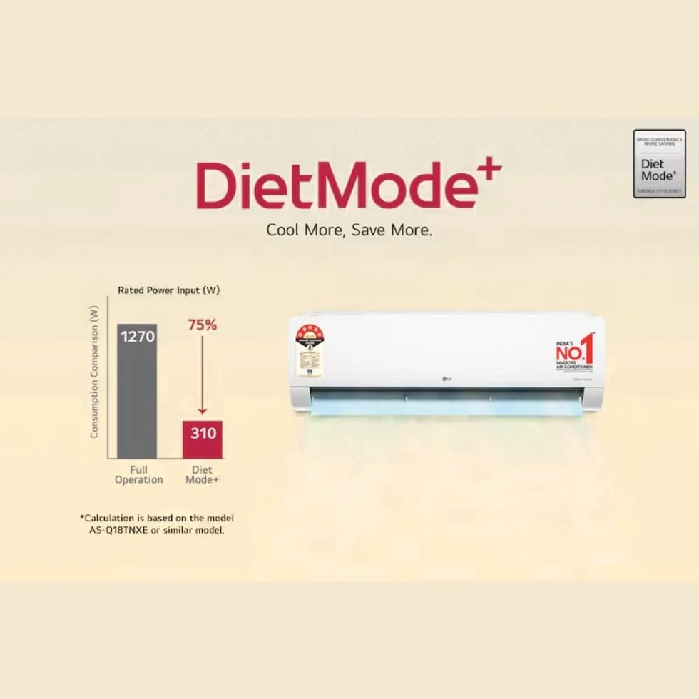 LG SPLIT AC LSA-ASNQ20ENZE-ANLG I/D - Image 9