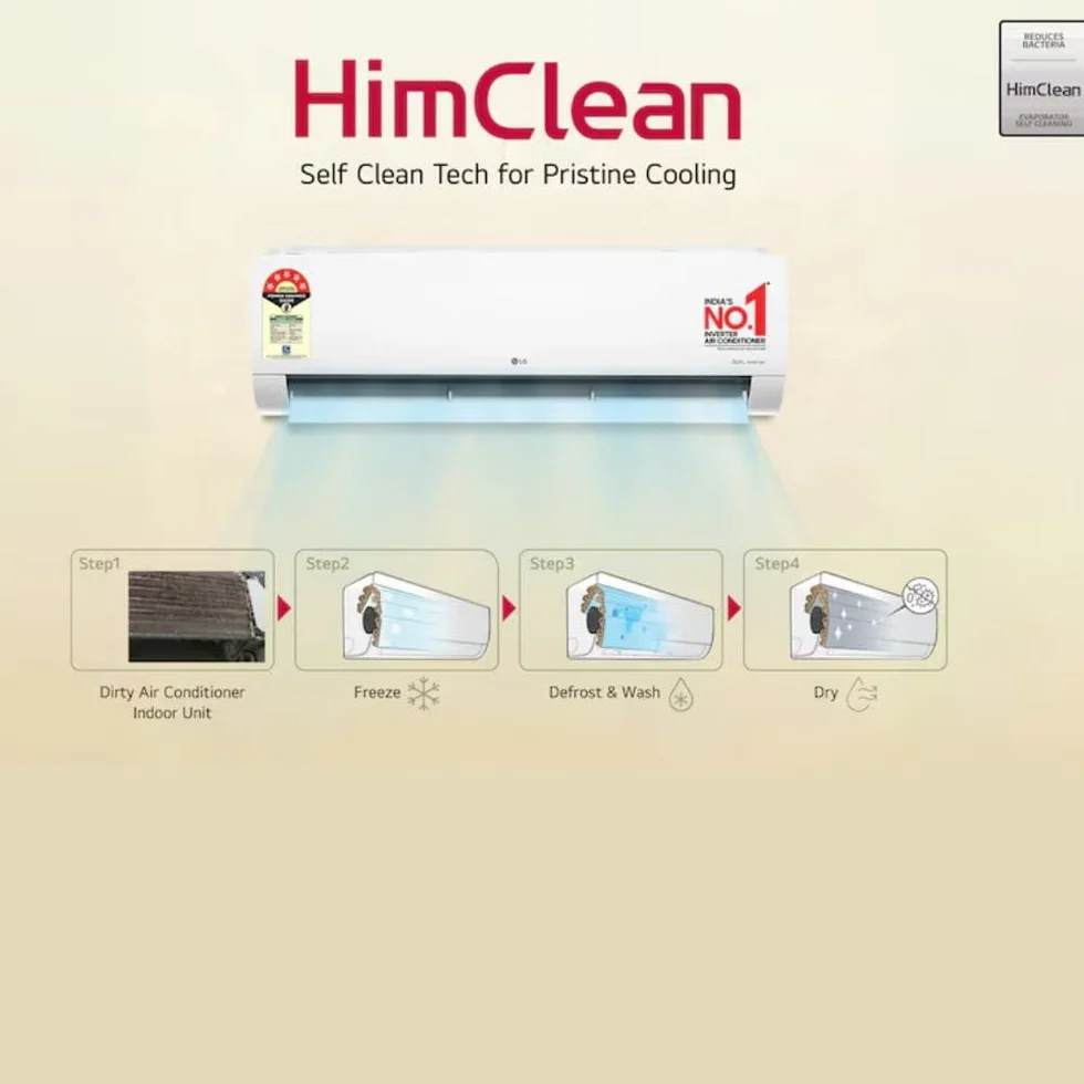 LG SPLIT AC LSA-ASNQ20ENZE-ANLG I/D - Image 7