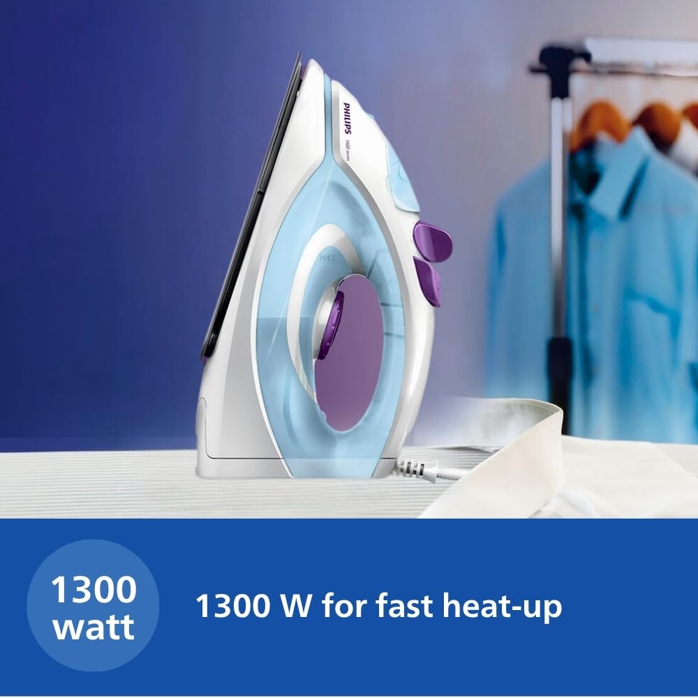 PHILIPS STEAM IRON GC1905/21- NEW - Image 4