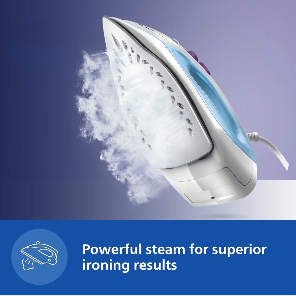 PHILIPS STEAM IRON GC1905/21- NEW - Image 3