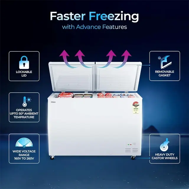 HAIER 320L 4 STAR DOUBLE DOOR DEEP FREEZER HFC-320DPW4 - Image 4