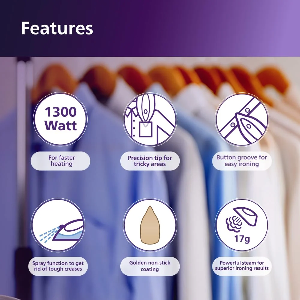 PHILIPS STEAM IRON 1440W (GC1920/28) - NEW - Image 5