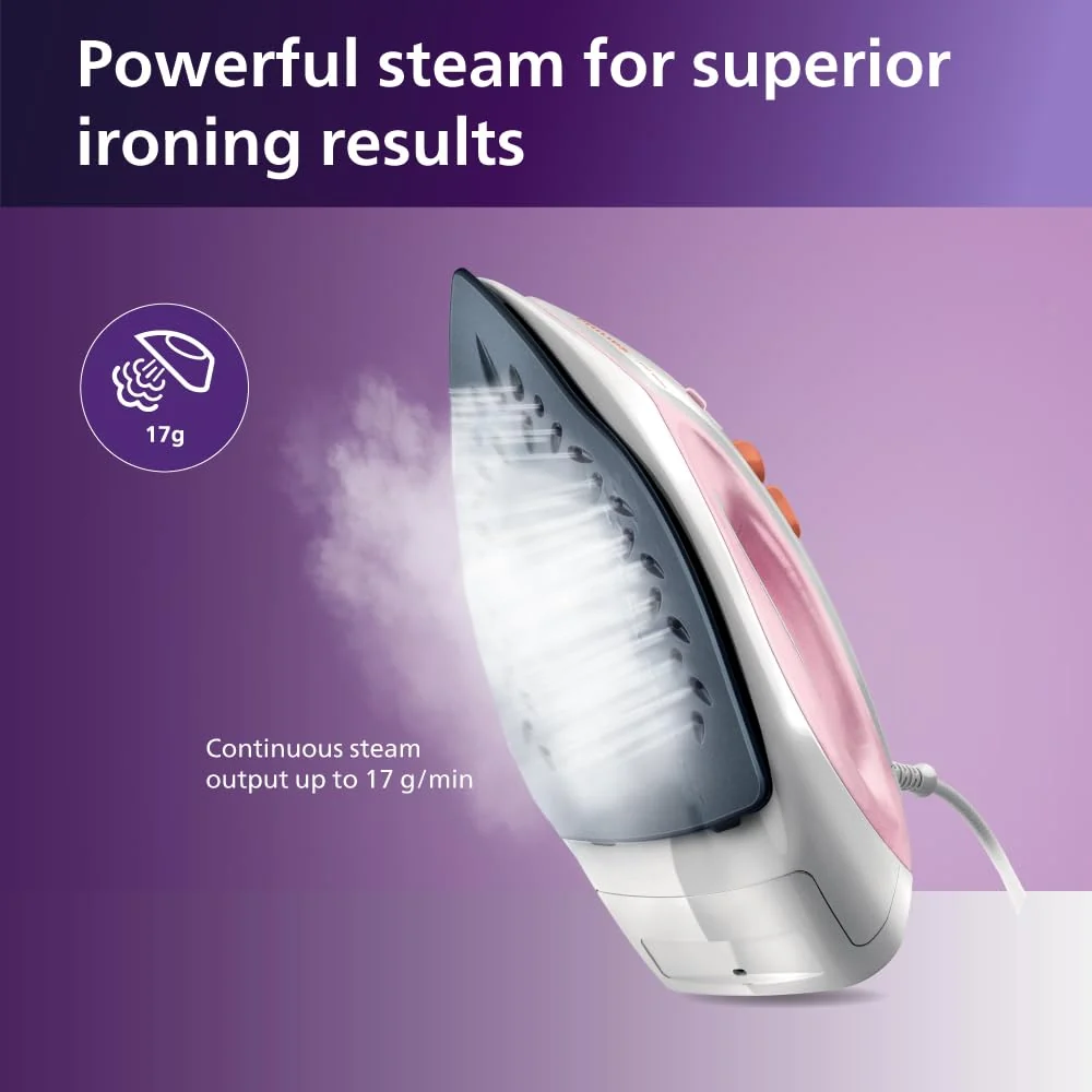 PHILIPS STEAM IRON 1440W (GC1920/28) - NEW - Image 3