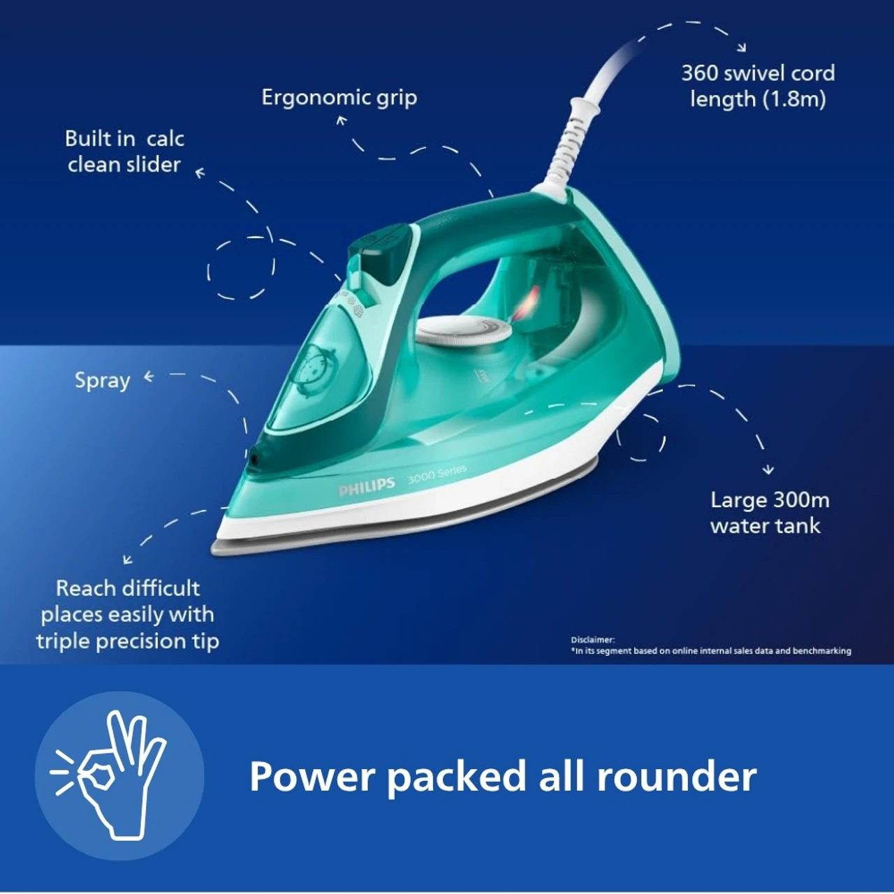 PHILIPS STEAM IRON DST3030/70 2400W - Image 2